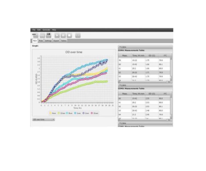 Биореактор бактериальный для пробирок 50 мл, нагрев, охлаждение, перемешивание Reverse-Spin