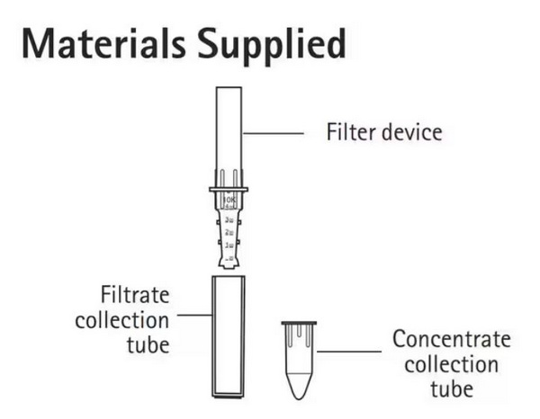 Концентратор центрифужный Amicon Ultra Centrifugal Filter, 100 kDa MWCO, 2 мл, 24 шт/упак
