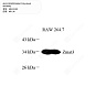 Антитела первичные, поликлональные кролика к PAG608 мыши, 50 мкл