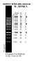 Маркеры молекулярной массы ДНК, 250-10000 п.о., GeneRuler 1 kb DNA, гот.к исп.(14 фр.), 5 х 50 мкг