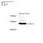 Антитела первичные, поликлональные кролика к COX15 мыши, 50 мкл